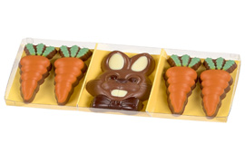 Happy Easter Chocolate Breakfast